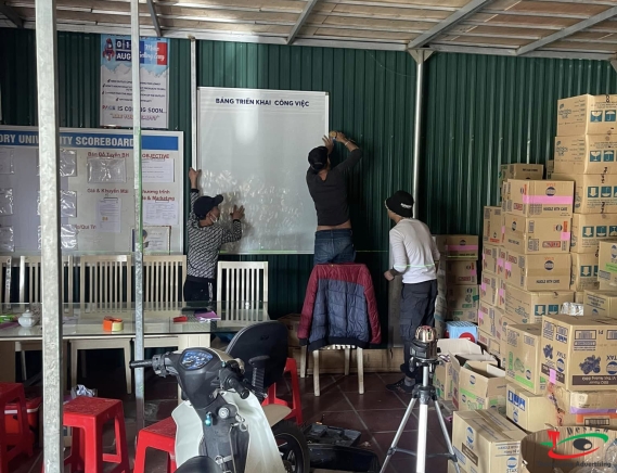 Bảng công việc