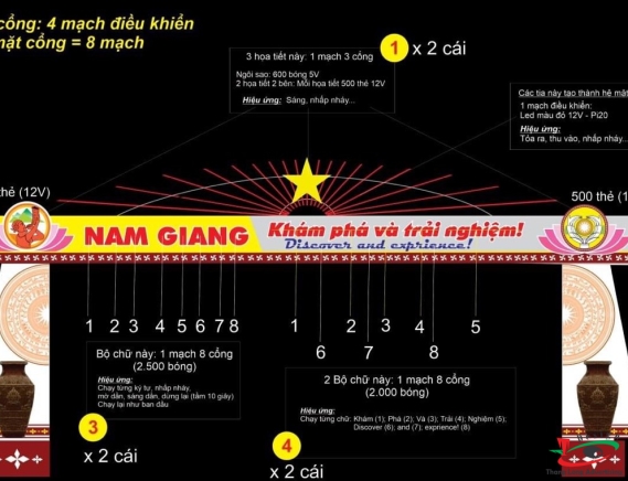 LED CỔNG CHÀO
